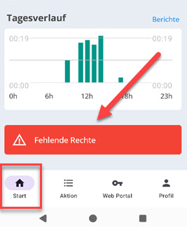 fehlende-rechte