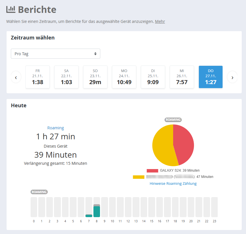 portal-berichte